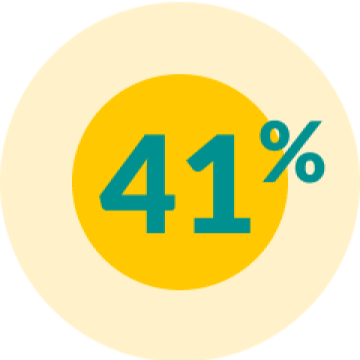 EMPA-KIDNEY® trial patients: diuretics