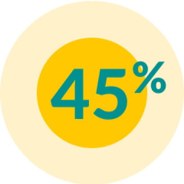 EMPA-REG MET® trial patients: asian