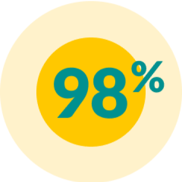 EMPA-REG OUTCOME® trial patients: antidiabetic drugs