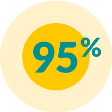 EMPA-REG OUTCOME® trial patients: antihypertensives