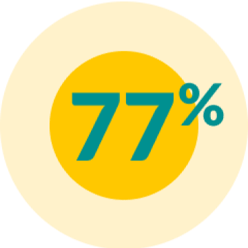 EMPA-REG OUTCOME® trial patients: statins