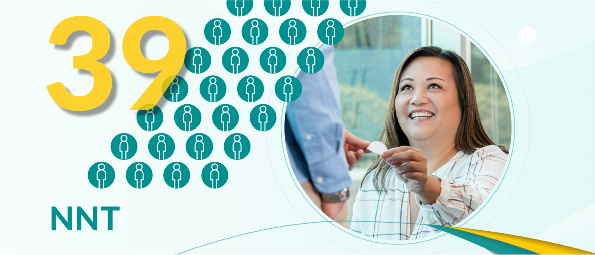 JARDIANCE® (empagliflozin) efficacy infographic