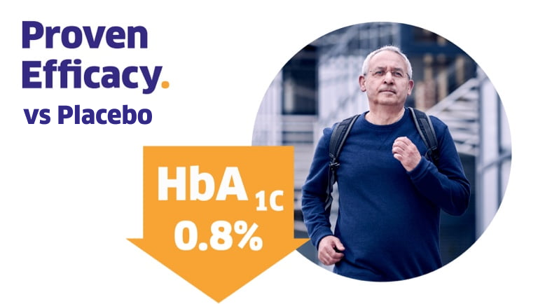 TRAJENTA® (linagliptin) efficacy