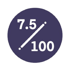 Seven.five by Hundred