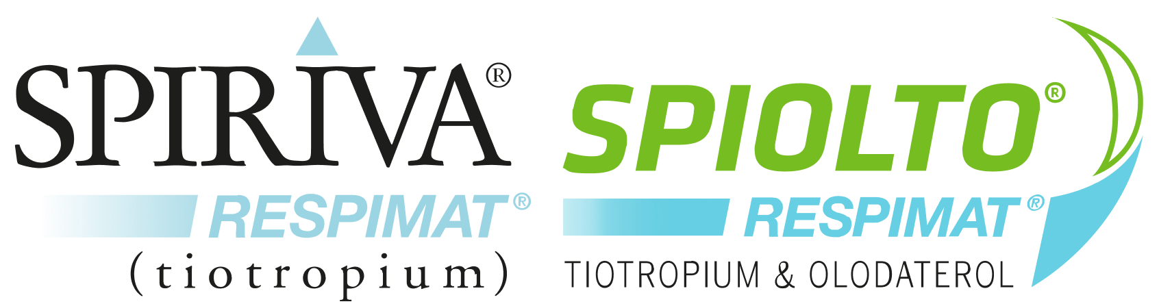 Logo of the SPIRIVA Respimat (tiotropium) and SPIOLTO Respimat (tiotropium + olodaterol) inhalation solution