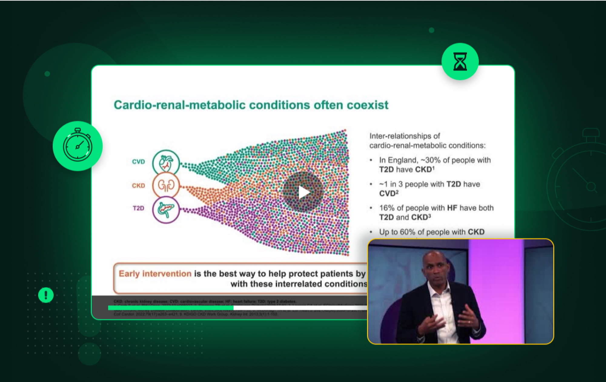 JARDIANCE® (empagliflozin) act early banner