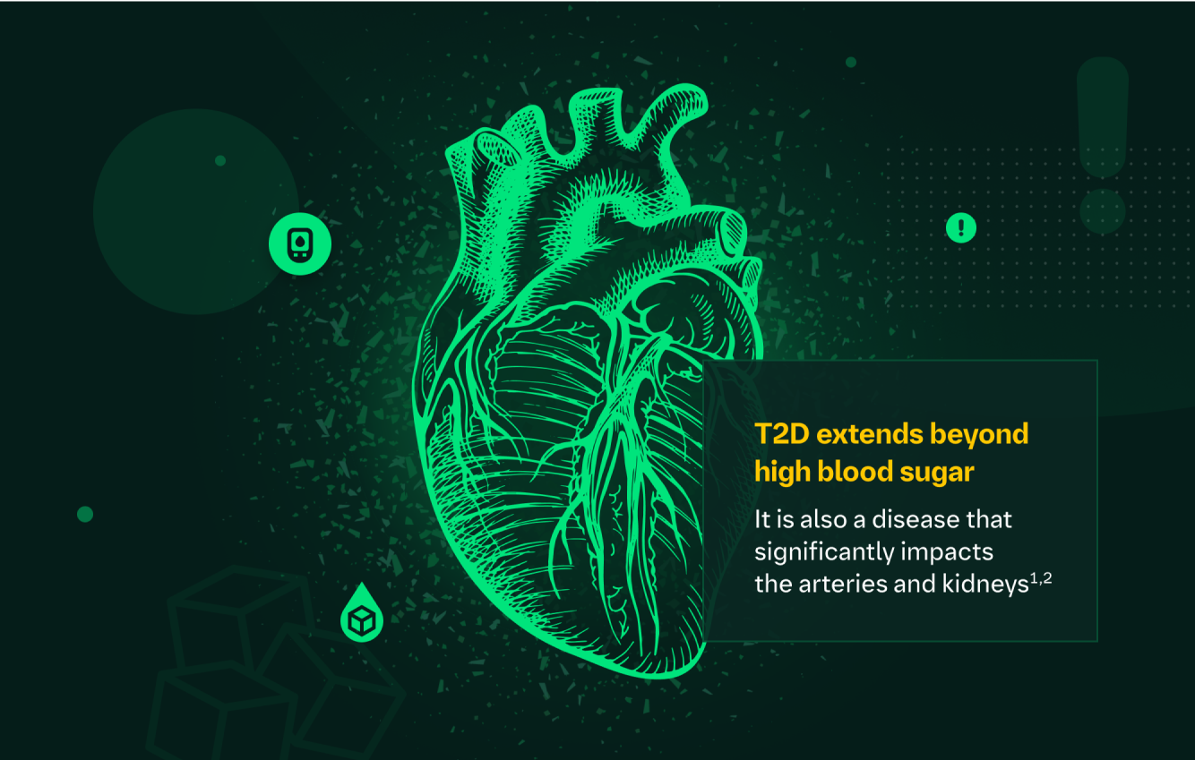 Add JARDIANCE® (empagliflozin) banner