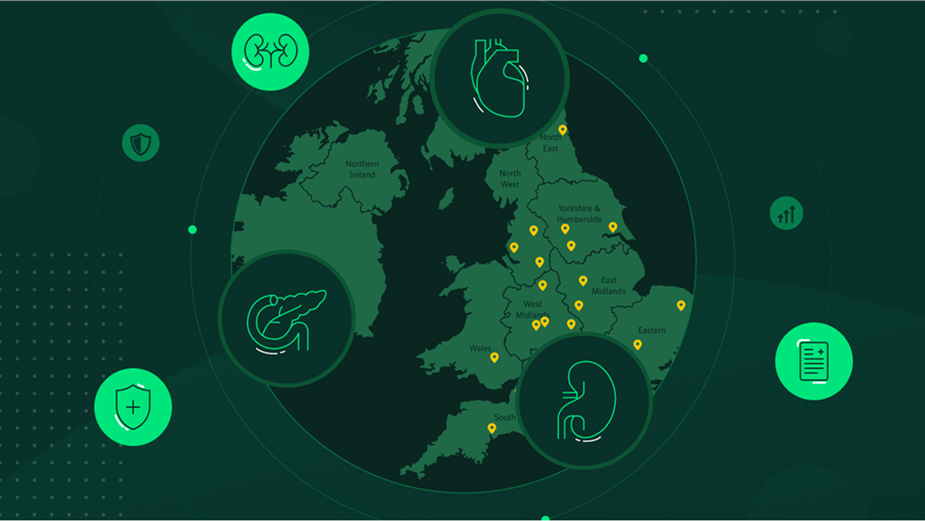 CKD patient population