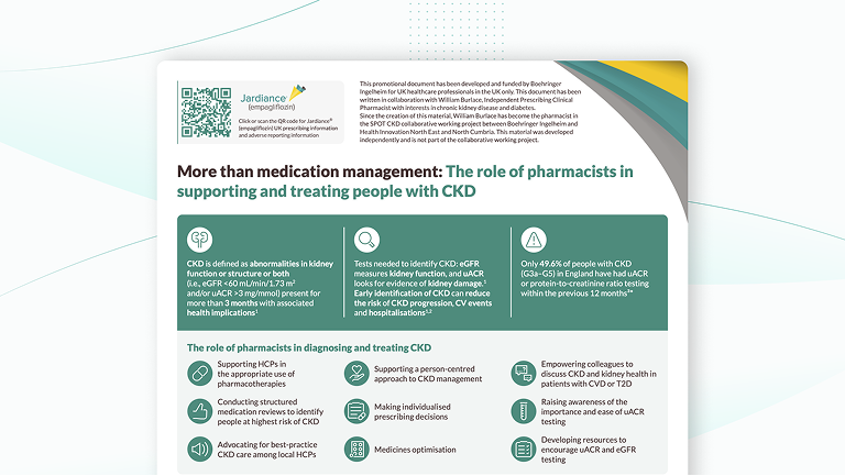 Checklist for pharmacists when diagnosing and treating CKD