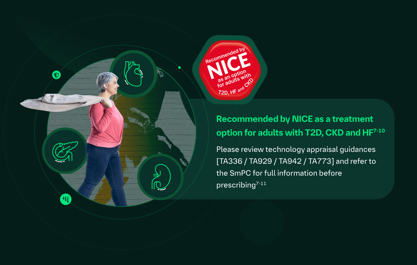 JARDIANCE® (empagliflozin) banner