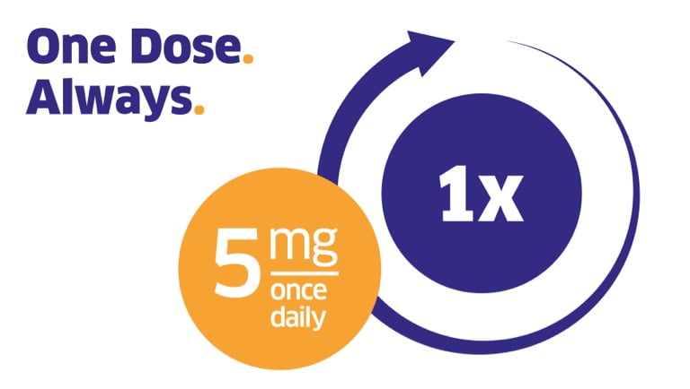One Dose. Always.